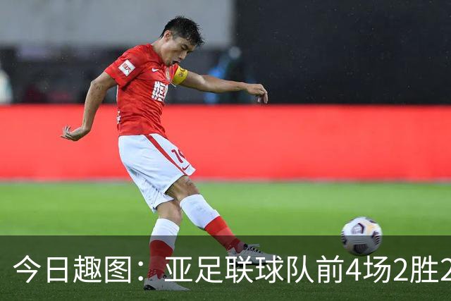 今日趣图：亚足联球队前4场2胜2平 这届世界杯中日韩都踢的很出色
